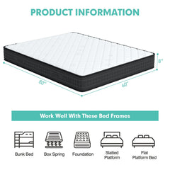 8 Inch Breathable Memory Foam Bed Mattress Medium Firm for Pressure Relieve