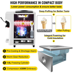 1000W Commercial Home Soft Serve Frozen Yogurt Ice Cream Maker Machine, 4.0L (SAK83425)