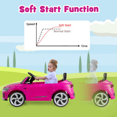 12V Kids Ride on Car Licensed Audi SQ8 with Remote Control and 3 Speeds-Pink