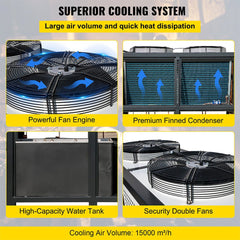 Smart Air-Cooled SS Industrial Water Chiller With LCD Display (SAK26458)