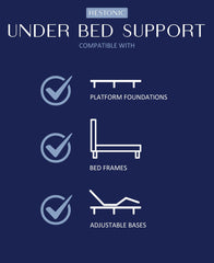 Restonic ComfortCare Hybrid Restful Nights Firm Queen Mattress