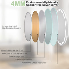 24 Inch Round Wall Mirror with 3-Color LED Lights and Smart Touch Button