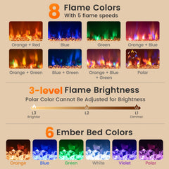 18/23/26 Inch 1500W Electric Fireplace Insert with Remote Control-26 inches