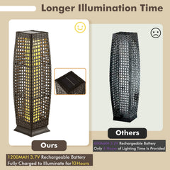 2 Pieces Solar-Powered Square Wicker Floor Lamps with Auto LED Light-Brown