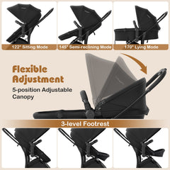 2-in-1 Baby Stroller with Bassinet Mode and Reversible Seat
