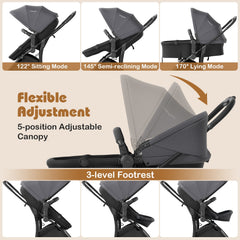 2-in-1 Baby Stroller with Bassinet Mode and Reversible Seat