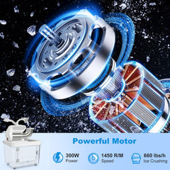 300W Commercial Ice Crusher with Dual Blades and Safety Switch-White