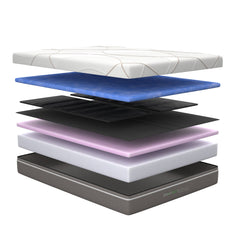 Ghostbed massage mattress profile