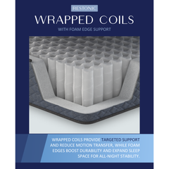 Restonic ComfortCare Hybrid Plush Mattress + 12-Piece Comfort Bedding Pack