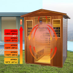 Thermora Premium 4-Person Luxury Low EMF Outdoor FAR Infrared Home Sauna With Bluetooth Audio, 2050W (SAK15372)