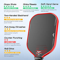 Rhythm Pickleball Paddle - Elongated