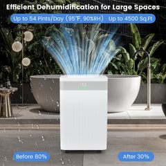 54 Pints Dehumidifier for Home 4500 Sq.Ft Dehumidifier-White