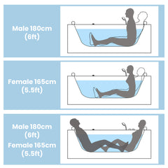 Nuvia Serenity 59-Inch 2-Person Acrylic Corner Whirlpool 16-Jet Hydro Massage Bathtub With Heater Rainbow Light (SAK12058)