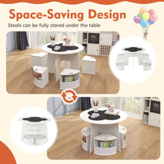 5 PCS Kids Table and Chair Set with Storage Stools for Activity-White