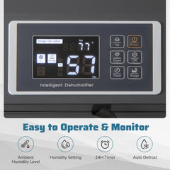 154 Pints Commercial Dehumidifier with Pump and Drain Hoses