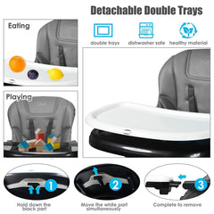 4-in-1 High Chair–Booster Seat with Adjustable Height and Recline-Gray