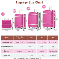 Hardshell Luggage Sets 4 Pieces 20" / 24" / 28" and Cosmetic Case