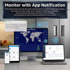 82-Inch Commercial 72 Cu.Ft 3-Door WiFi Refrigerator With Smart App Control (SAK58320)