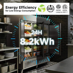 82-Inch Commercial 72 Cu.Ft 3-Door WiFi Refrigerator With Smart App Control (SAK58320)
