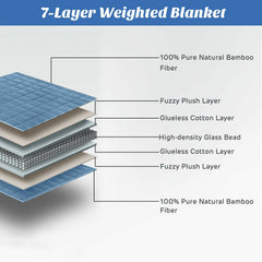 48 x 72 Inch Heavy Weighted 20lb Natural Bamboo Fabric Blanket-Blue