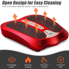Shiatsu Heated Electric Kneading Foot and Back Massager