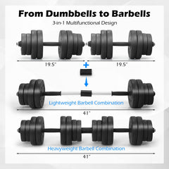 Adjustable Dumbbells 66 LBS Free Weights with Connectors for Home Gym Fitness Workout