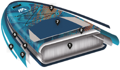 Aqua Marina RAPID 9'6" Inflatable Paddle Board River SUP