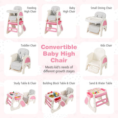 Convertible Baby High Chair with Double-layer Tray and Adjustable Backrest