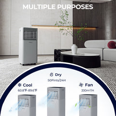10,000 BTU Portable Air Cooler