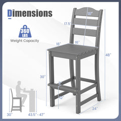 Set of 2 30 Inches HDPE Outdoor Counter Height Bar Stools with Backs-Gray