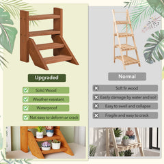 Solid Wood Plant Stand for Flowerpots and Succulents