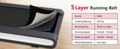2 in 1 Under Desk Treadmill 2.5HP Folding Electric Machine