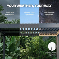 Alora Aluminum Louvered Pergola Kit With Adjustable Roof & Drainage (SAK94316)