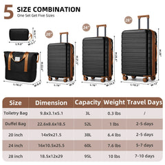 Luggage Sets 5 Piece with Duffel Bags Black