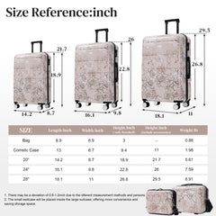 GigaTech 5-Piece PC+ABS Hardside Luggage Set
