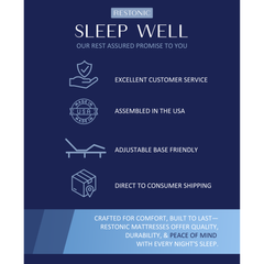 Restonic ComfortCare Hybrid Restful Nights Euro Top Mattress with Bedding Pack Queen