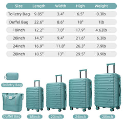 Luggage Sets 6 Piece with Duffel Bags Hardside Expandable Suitcases with Spinner Wheels Misty Blue