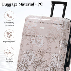 GigaTech 5-Piece PC+ABS Hardside Luggage Set