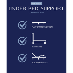 Restonic ComfortCare Hybrid Restful Nights Euro Top Mattress with Bedding Pack Queen