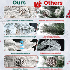 4FT Flocked Christmas Tree with Pine Cones and Snowy PVC Design