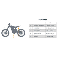 Eunorau R1 72V35AH 8000W All-Terrain Off-Road Electric Dirt Bike (SAK25097)