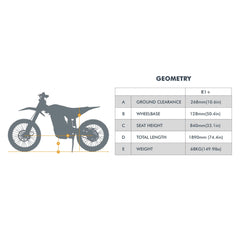 Eunorau R1 Plus 72V40AH 17KW High-Performance Off-Road Electric Dirt Bike (SAK62840)