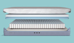 BedGear H6 Medium Plush Mattress Queen