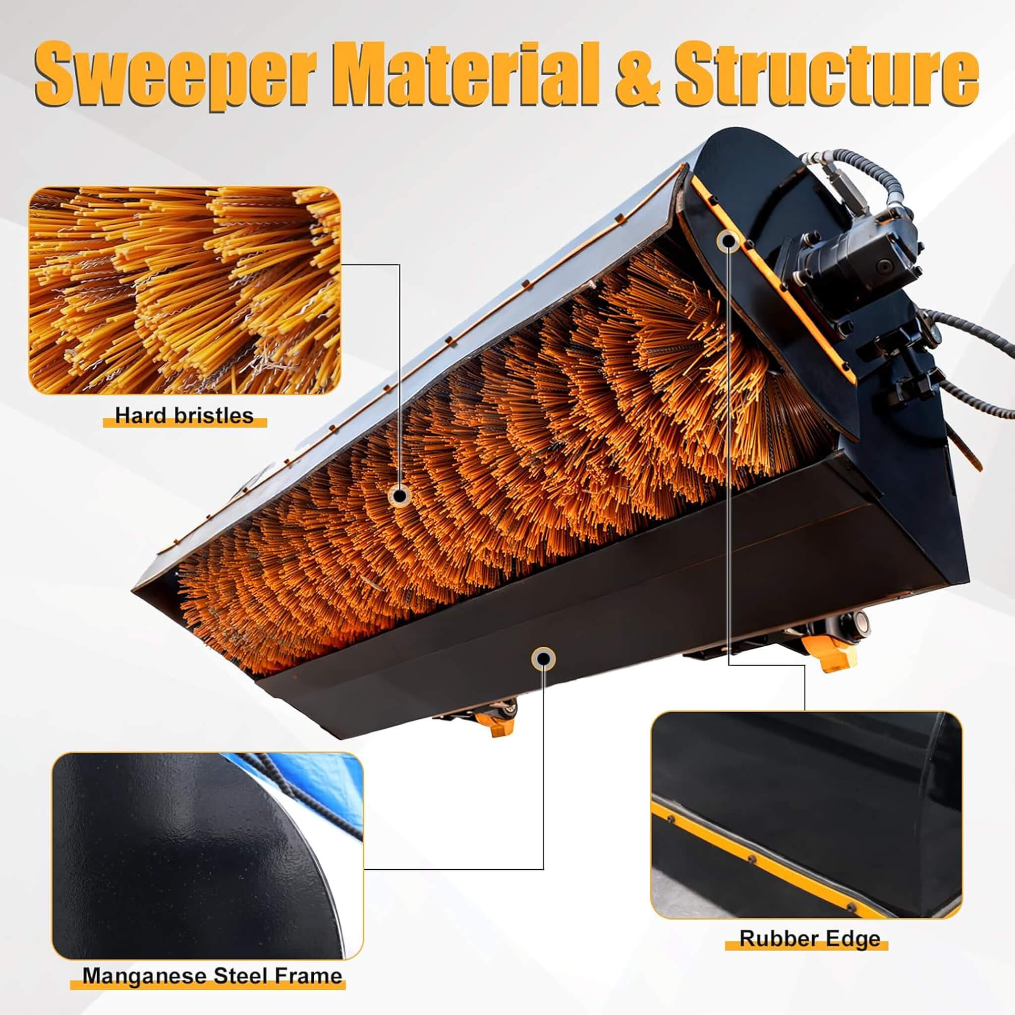 72-Inch Industrial Skid Steer Sweeper Attachment
