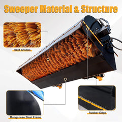 72-Inch Industrial Skid Steer Sweeper Attachment