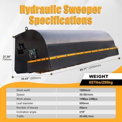 72-Inch Industrial Skid Steer Sweeper Attachment