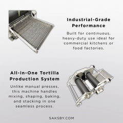 Heavy-Duty Commercial Automatic Corn Tortilla Making Machine (SAK60513)