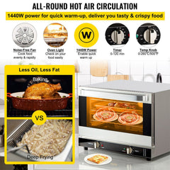 Heavy-Duty Commercial Stainless Steel Countertop Convection Toaster Oven (SAK51683)