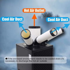 Portable 220V 2.5KW Outdoor 22K BTU Industrial Spot Cooling Air Conditioner (SAK42058)