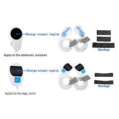Portable 4-Handle Home Body Shaping Machine For Abdomen, Arms, Thighs, And Buttocks (SAK59284)